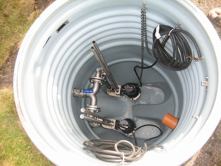 Why is a Sump Pump Necessary for Home Basements